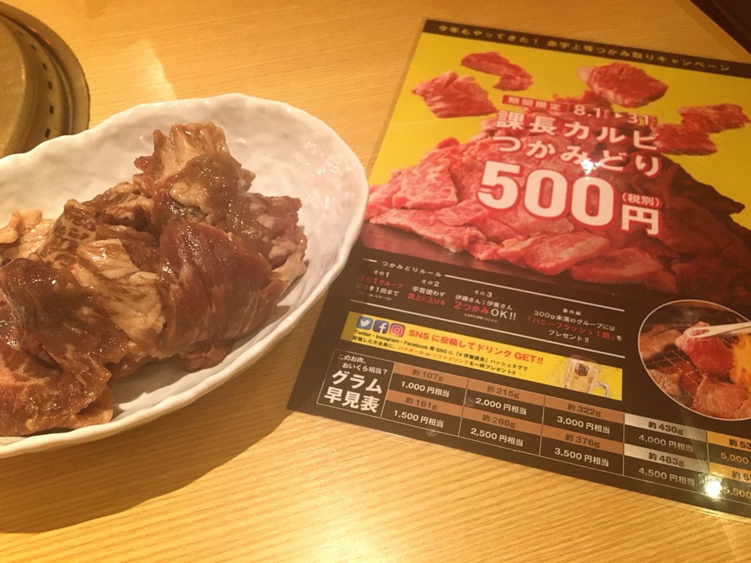 肉のつかみ取りキャンペーン