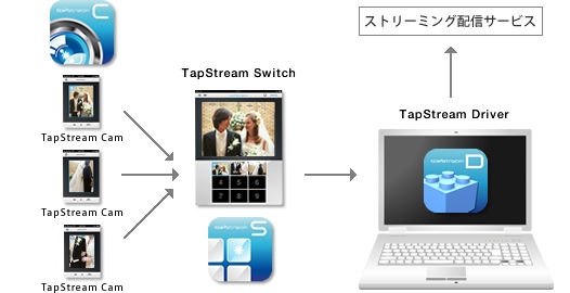product_switch_img