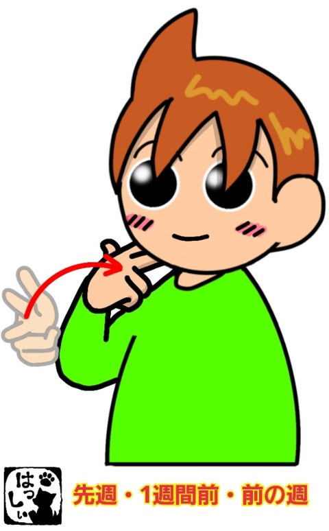 手話単語:860 【先週】【前の週】【一週間前】 : 手話しゅわ 手話単語:860 【先週】【前の週】【一週間前】 : 手話しゅわ