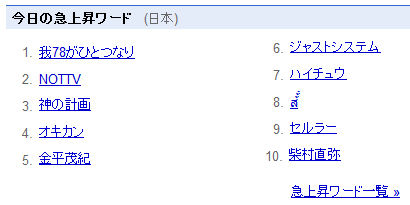 kagakunojikan