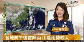 謝謝台湾!