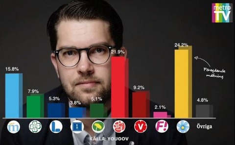 スウェーデン総選挙 極右政党