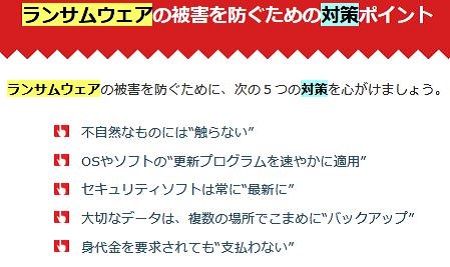 ランサムウェア対策