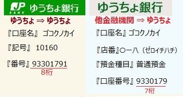 ゆうちょ銀行
