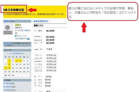 通報リスト