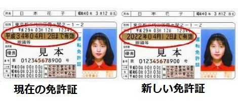 免許証が西暦に変わる