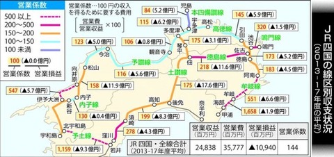 20190214 徳島