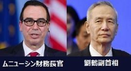 米中経済戦争