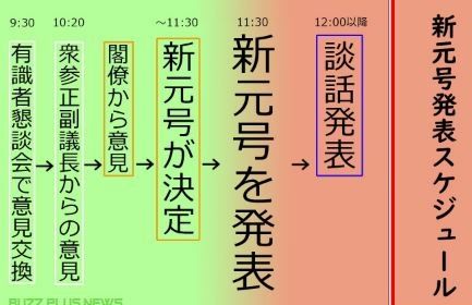 新元号発表スケジュール