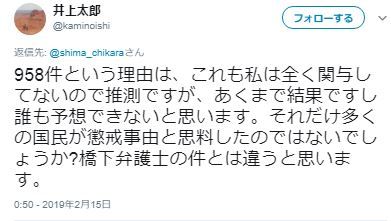 井上 2月日958件