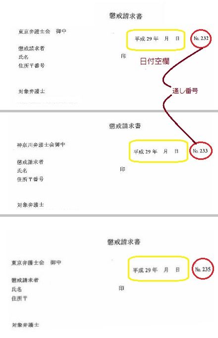 懲戒請求書