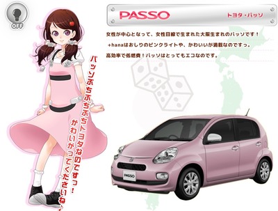 トヨタのPASSO