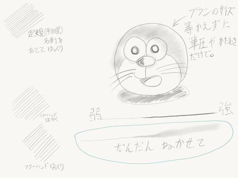 iPadで描いた絵