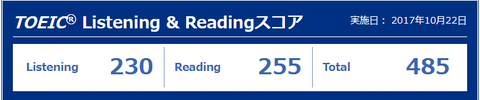 224toeic