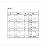 こま編みの帽子001_増し方2