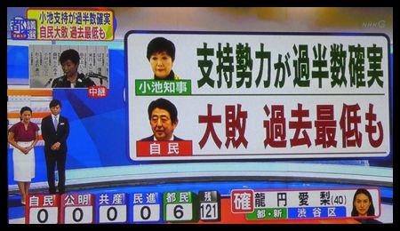 20170702都議選01