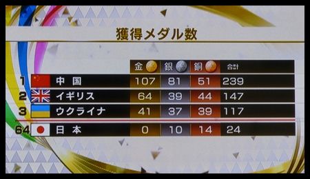 20160919リオパラリンピック06