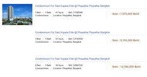 Supalai Elite Phayatai