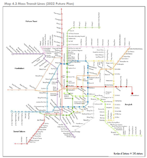 Mass Transit plan