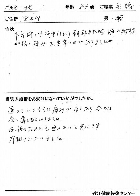BlogPaint