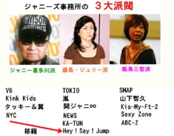 jyani-su
