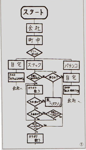 takeshi_1