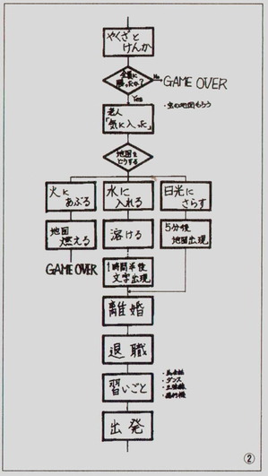 takesi_3