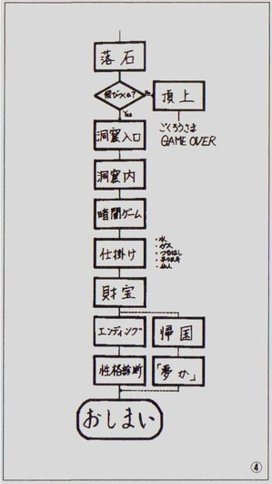 takeshi_4