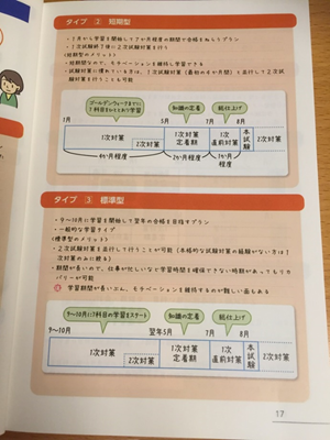 0828_hajime_sin7