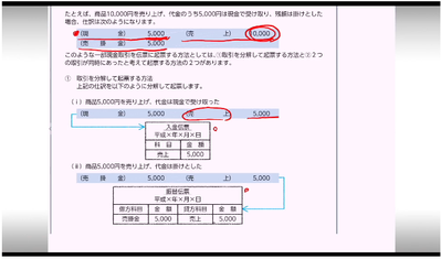 0509_ブログ_3Q無敵