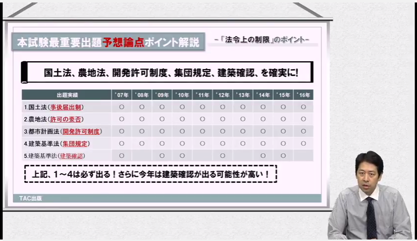 使用画像5