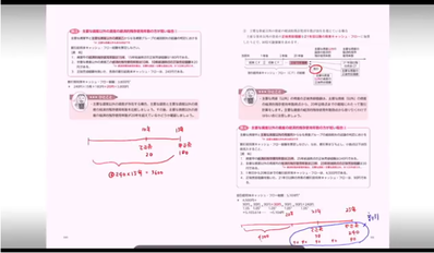 0509_ブログ_1Q(商・会)無敵