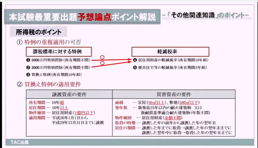 使用画像7