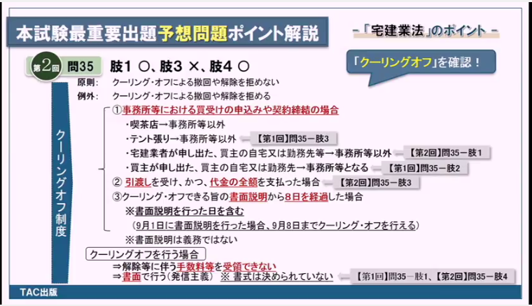 使用画像4