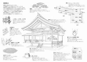 能舞台