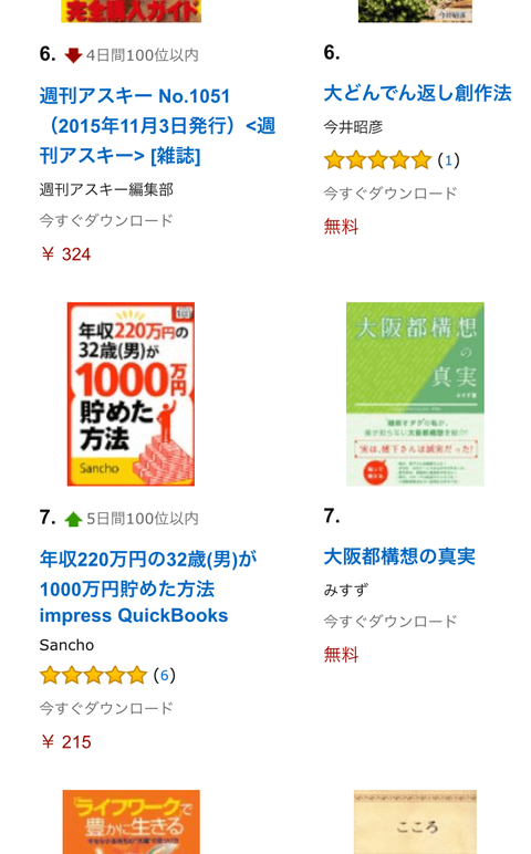 全体7位