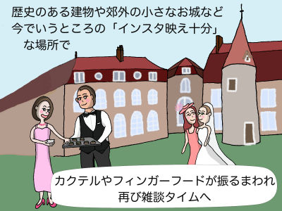 歴史のある建物や郊外の小さなお城など今でいうところの「インスタ映え十分」な場所でカクテルやフィンガーフードが振る舞われ再び雑談タイムへ