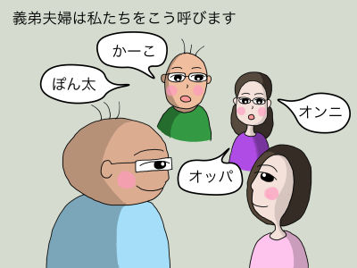 義弟夫婦は私たちをこう呼びます 「かーこ」「ぽん太」「オッパ」「オンニ」