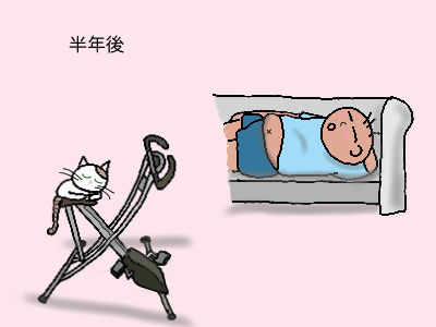 半年後