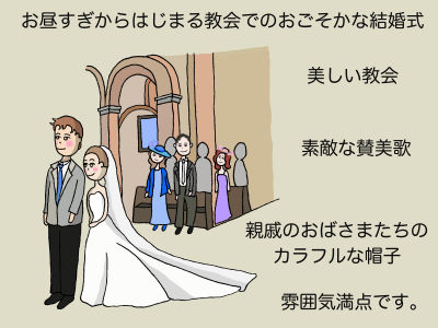 お昼すぎからはじまる教会でのおごそかな結婚式 美しい教会 素敵な賛美歌 親戚のおばさまたちのカラフルな帽子 雰囲気満点です。