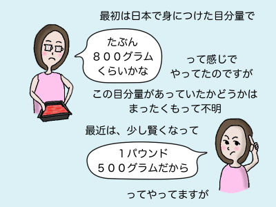 最初は日本で身につけた目分量で「たぶん800グラムくらいかな」って感じでやっていたのですが、この目分量があっていたかどうかはまったくもって不明 最近は少し賢くなって「1パウンド500グラムだから」ってやってますが