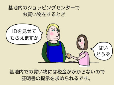 基地内のショッピングセンターでお買い物をするとき 「IDを見せてもらえますか」「はい、どうぞ」 基地内での買い物には税金がかからないので証明書の提示を求められるのです。