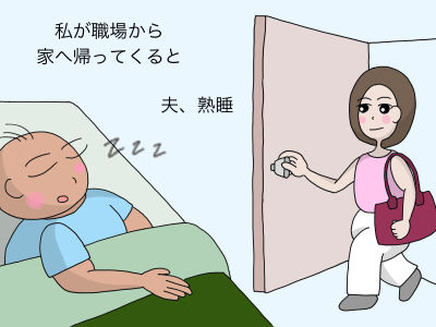私が職場から家へ帰ってくると 夫、熟睡