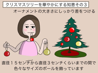 クリスマスツリーを華やかにする知恵その3 オーナメントの大きさにしっかり差をつける。直径15センチから直径3センチくらいまでの間で色々なサイズのボールを飾っています。