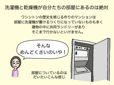 洗濯機と乾燥機が自分たちの部屋にあるのは絶対 ワシントンの歴史を感じる作りのマンションは部屋に洗濯機が置けるつくりになっていないものも多く建物の中に共同ランドリーがありそこまで行かないといけません 『そんなめんどうくさいのいや!』 部屋についているのはだいたいこんな感じ