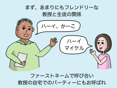 まず、あまりにもフレンドリーな教授と生徒の関係 「ハーイ、かーこ」「ハーイ、マイケル」ファーストネームで呼び合い教授の自宅でのパーティにもお呼ばれ