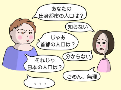 「あなたの出身都市の人口は?」「知らない」「じゃあ首都の人口は?」「分からない」「それじゃ日本の人口は?」「ごめん、無理」「、、、」