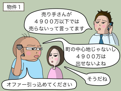 物件1 「売り手さんが4900万以下では売らないって言ってます」「町の中心地じゃないし4900万は出せないよね」「そうだね」「オファー引っ込めてください」
