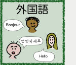 Top-language-F