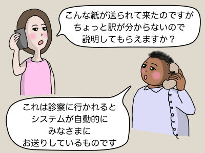 「こんな紙が送られて来たのですがちょっと訳が分からないので説明してもらえますか?」「これは診察に行かれるとシステムが自動的にみなさまにお送りしているものです」